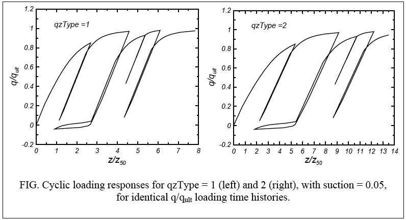 QzSimple1B.gif